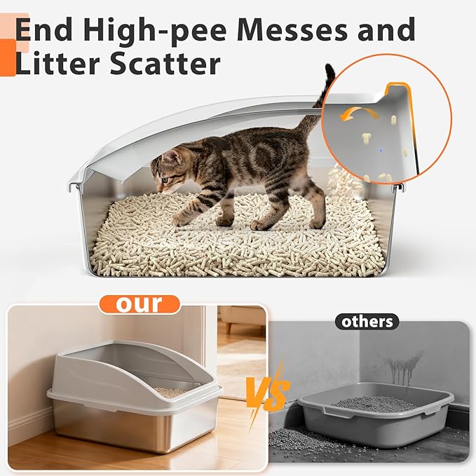 2 Pack Stainless Steel Litter Box for Kitty | Metal Kitty Litter Box with Lid High Sided for Small Cats or Injured Cats, Bunny Litter Boxes, Low Entry, Odor-Free, Non-Stick,Includes Scoop