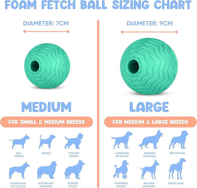 Foam Fetch Ball for Dogs – Durable EVA Foam Dog Ball, Interactive Chew Toy for Dogs, Lightweight Floating Ball for Water, Pool & Outdoor Fetch Games (Green, Medium)