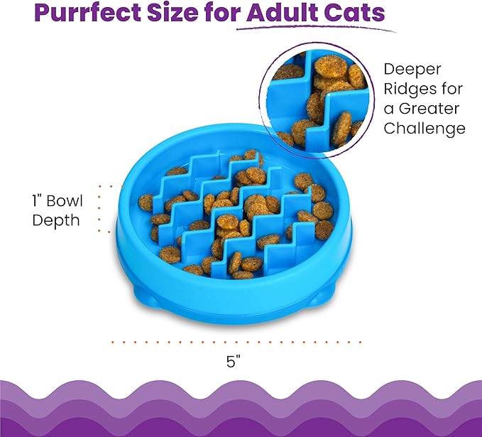 Catstages Kitty Slow Feeder Cat Bowl, Blue (Pack of 2)