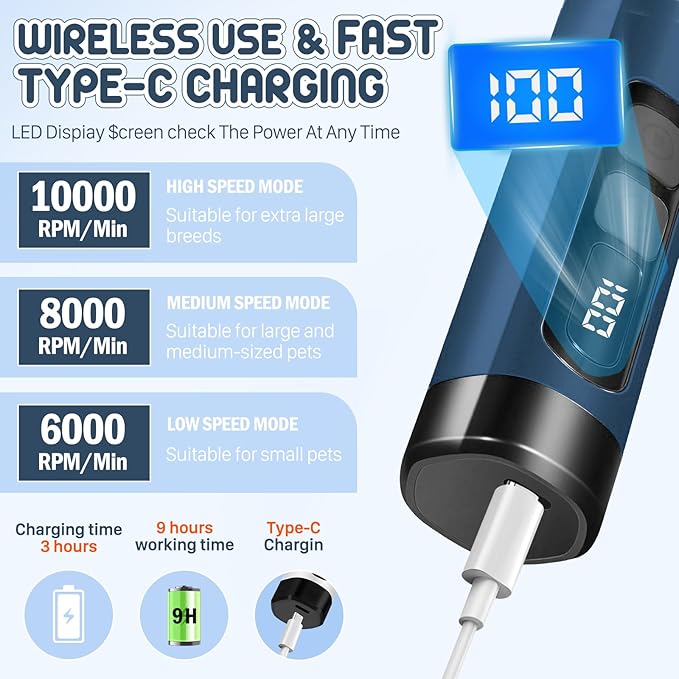 Dog Nail Grinder Electric Powerful 3 Speeds Dog Nail Clippers with Lights Quiet Cat Nail Clipper Painless Care Trimmers Tools for Small Medium Large Dogs and Cats (Blue)