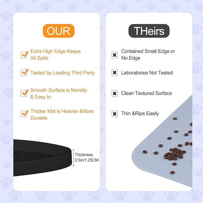 100% Waterproof 1.0" Raised Edge BPA Free Silicone Dog Food Mat, Pet Cat Feeding Mats Contain Spills Protects Floors, Placemats for Cats and Dogs Water Bowl Dishwasher XXL Large.