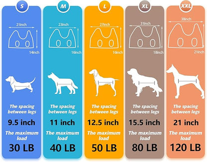 Dog Grooming Hammock - Upgrade Pet Grooming Harness for Nail Trimming (M 40lb), Dog Sling for Nail Clipping, Dog Hanging Holder Hanger for Cutting Nail with Nail Clippers
