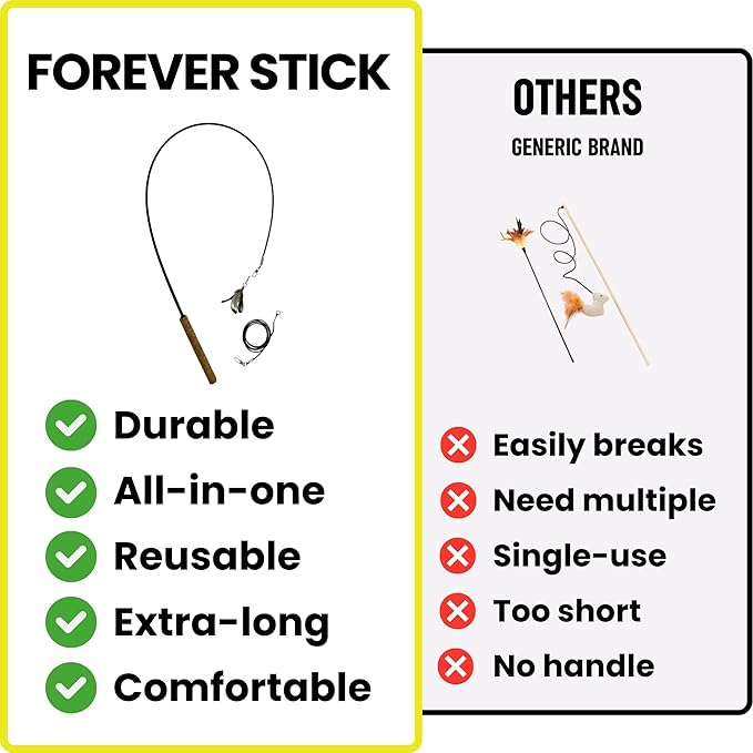 Forever Stick 2-Pack - The Unbreakable Cat Wand Toy, Durable Cat Toy Wand, Extra Long Cat String Toy, Cat Fishing Pole Toy for Bored Indoor Adult Cats, Cat Stick Toy, Cat Feather Wand, Cat Teaser Wand