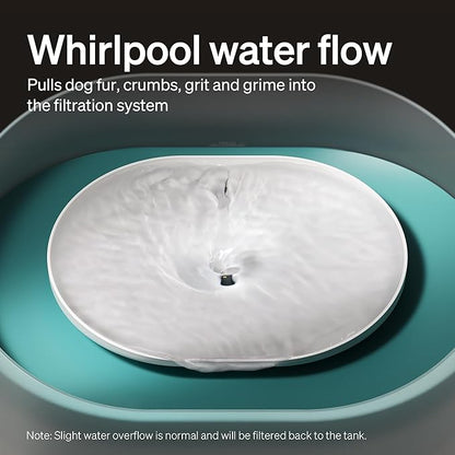 PETLIBRO 2.1Gal/8L Dog Water Fountain for Large Dog, Anti-Splash Dog Water Bowl Dispenser, Super Quiet Pet Water Fountain, 5 Layer Filtration Water Dispenser for Large Dogs Cats and Multi-Pet Homes