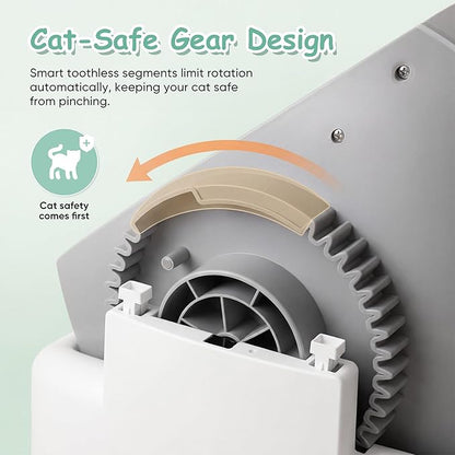 Greesum Self Cleaning Cat Litter Box, Open-Top Automatic Litter Box for Multiple Cats, No App or WiFi Needed, 10-Day Capacity, Safety Sensors, Easy Setup, 1-Year Warranty