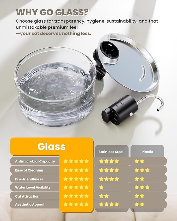 Wireless Cat Water Fountain Glass DIY - 108oz/3.2L Automatic Ultra-Quiet Cat Water Fountain Cordless, Glass Battery Operated Pet Fountain Rechargeable Water Dispenser for Cats, Puppy, Multiple Pets