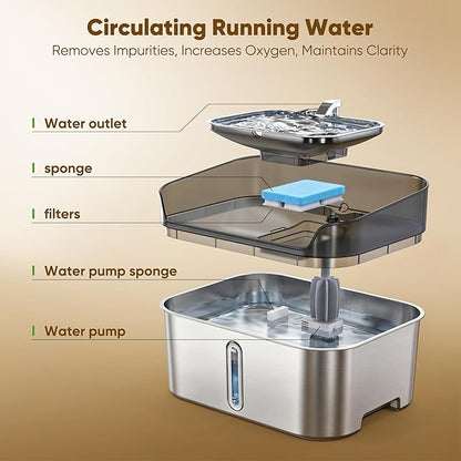 No Spill Dog Water Fountain Stainless Steel for Large Dogs, 8L/2.1Gal Ultra Quiet Pet Water Fountain for Cats Dogs Indoor, Automatic Dog Water Bowl Dispenser