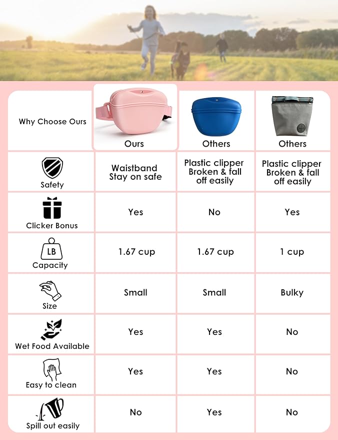 heouvo Dog Treat Pouch with Training Clicker, Upgrade Stronger Magnetic Closure to Avoid Spilling, 1.67 Cup Silicone Treat Bag Fanny Pack with Waist Belt for Pet Training Walking (Pink)