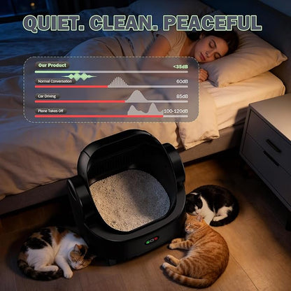 Self Cleaning Litter Box, Multiple Smart Safety Sensor, Open Top Automatic Litter Box, Large Capacity Multiple Cats, with APP Control/1 Trash Bag/1 Litter Mat, Cat Litter Box Automatic Cleaning