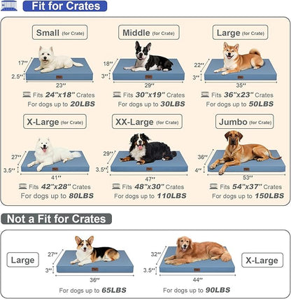 Outdoor Large Washable Dog Bed, Orthopedic Egg Crate Foam Dog Crate Mat for Large Dogs with Removable Oxford Cooling Cover, Blue