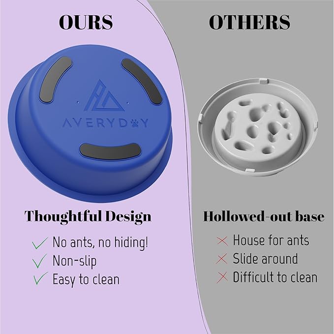 AVERYDAY Slow Feeder Dog Bowls for Large Breeds Fits Raised Feeding Station, Puzzle Dog Food Bowls to Slow Down Eating, Dogs Feeding Bowl with Non-Slip, Slows Feeder Pet Bowl for Wet and Dry Food