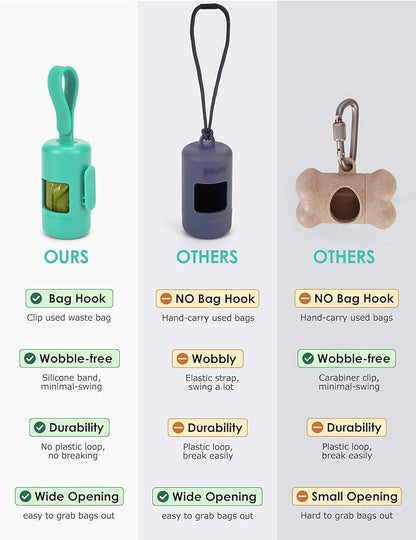 Gobeigo Dog Poop Bag Holder【Convenient Hook for Used Bags】【Silicone Strap Fits Any Leash】【Large Opening for Easy Dispensing】with 1 Roll Waste Bags (Turquoise)