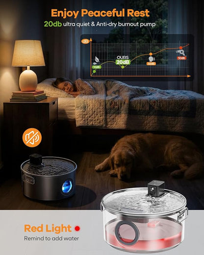 3.4Gal Wireless Automatic Dog Water Fountain for Large Dogs，12L Stainless Steel 3 Modes Dog Fountain Water Bowl Dispenser, Multi Large Pet Water Fountain Ultra Quiet & Multi-Filteration