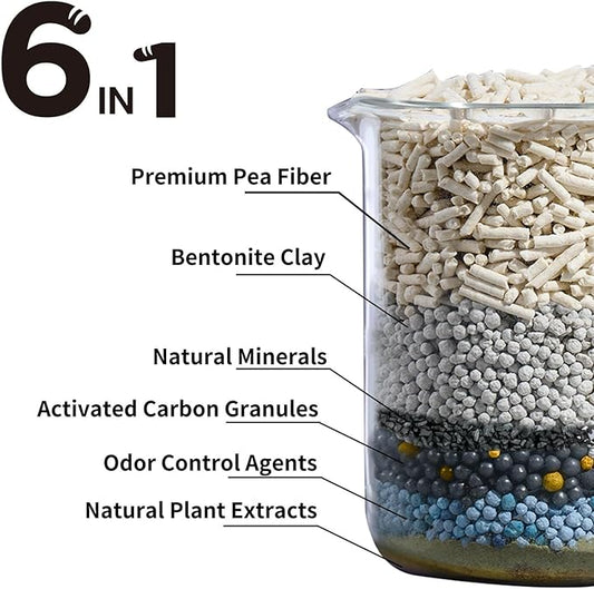 Tofu Cat Litter, Dr. PawPaw Clumping Cat Litter, Honeysuckle Scent 4.5 lb, Dust-Free Keep Kitty Tidy, Superior Odor Control Keep Step Fresh
