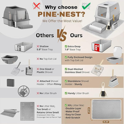 Fully Enclosed XXL Stainlessss Steel Litter Box with Lid, 8" Deep Pan, Large Stainless Steel Cat Litter Box for Big Cat with Scoop, Step Board, Mat, Brush, Odor-Free, Anti-Leak, Non-Stick (Light Gray)