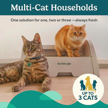 Self Cleaning Litter Box with Auto Safety Sensors for Multiple Cats - Automatic Cat Litter Box Self-Cleaning - Covered Ultra Odor Removal - Smart APP Control - Compatible On All WiFi - Electric Robot