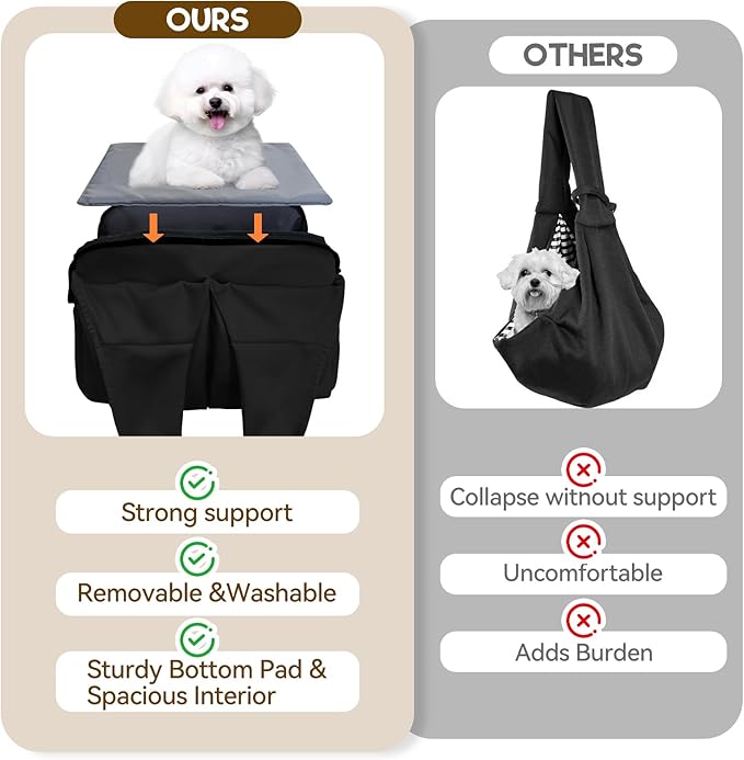 Dog Purse Carrier, Small Dog Cat Puppy Outdoor Portable Bag, Foldable Breathable 3‑Speed Zipper Access Pet Travel Bag with Large-Capacity Pockets, 15 lbs Capacity,Black
