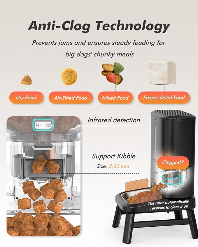 Automatic Dog Feeder for Large Breed with Camera - 15L/ 64 Cups Anti-Clog 5G WiFi Dog Food Dispenser for 2-23mm Kibble, Elevated Stand, Large Food Tray, 1080P HD Video with Night Vision, Keeps Fresh