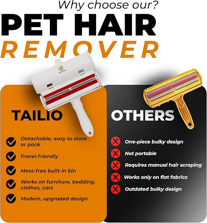 Pet Hair Remover with Fur Collector - Easy to Use Pet Hair Removal Tool - Cat & Dog Hair Remover for Couch, Furniture, Clothes, Bedding, Car - Reusable Lint Roller (White)