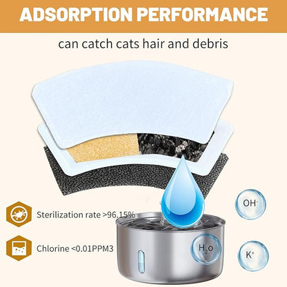 Wireless Dog Water Fountain - Dog Water Bowl Dispenser, 7L/236oz Large Capacity Stainless Steel Cat Fountain with Motion Sensor, Auto Water Dispenser for Multi-Pet Home (8 Filters+8 Sponges)