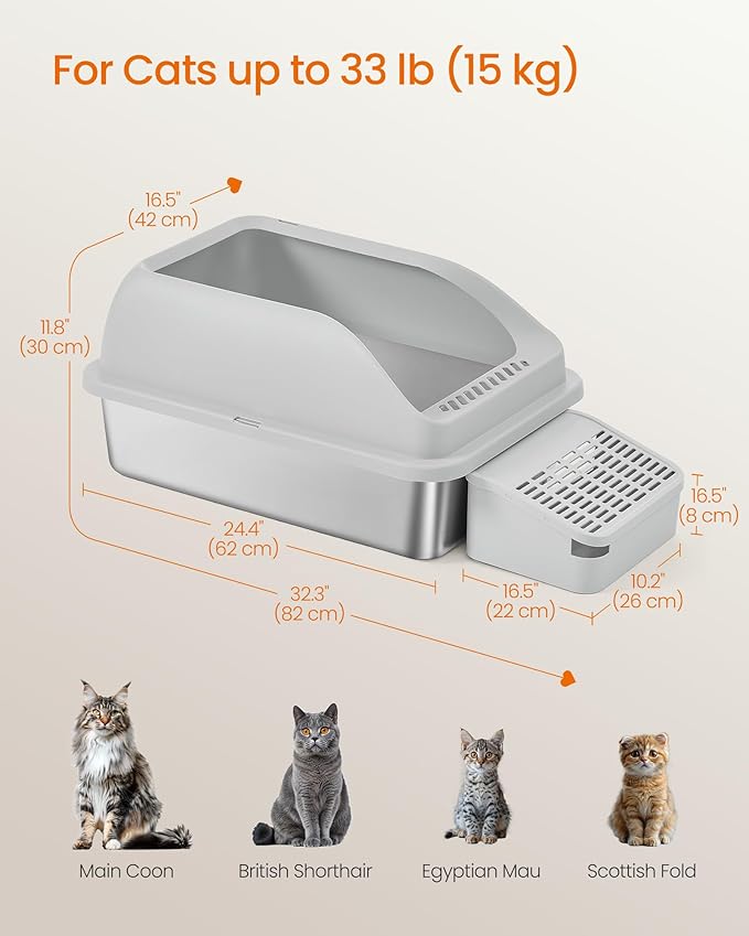 Feandrea 2 Pack Stainless Steel Cat Litter Boxes with Open Top, High Sided Litter Trays with Step, Scoop, Brush, for Cats up to 33 lb, Light Gray UPPT012GD01