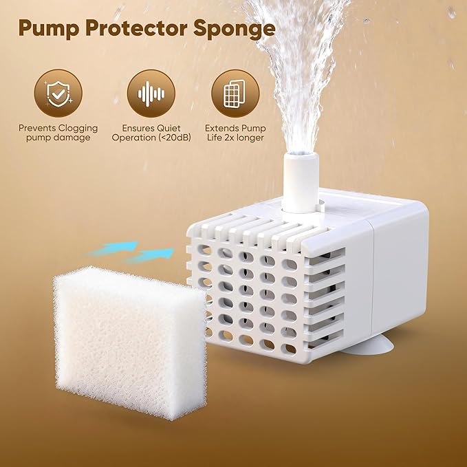 Dog Water Fountain Filter Replacement, 4 Packs Pet Water Filter & Sponge Filter for Sharlovy W10 Pro, 2 Months Set Easy-Swap For Dogs and Cat Fountain