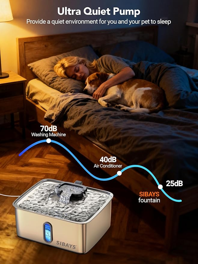 SIBAYS 4Gal/15L Dog Water Fountain for Large Dogs, Stainless Steel Large Pet Water Fountain, Ultra Quiet Automatic Dog Water Bowl Dispenser with Water Level Window and LED Light(FS78, Silver-Grey)