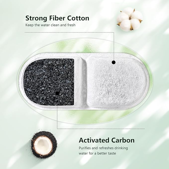 Cat Water Fountain Filter Replacement,12 Pcs(6 Carbon+ 6 Sponge) for Pets Automatic Water Dispenser for Dogs, Compatible with 2.2L/3L/3.2L/3.5L Stainless Steel Cat Fountains