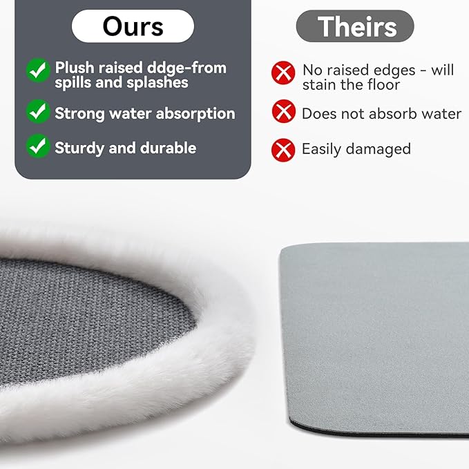 Pet Feeding Mat, Dog Food Mats Absorbent Pet Placemat for Food and Water Bowl with Non Slip Rubber Backing for Dog and Cat (16"x24", Gey)