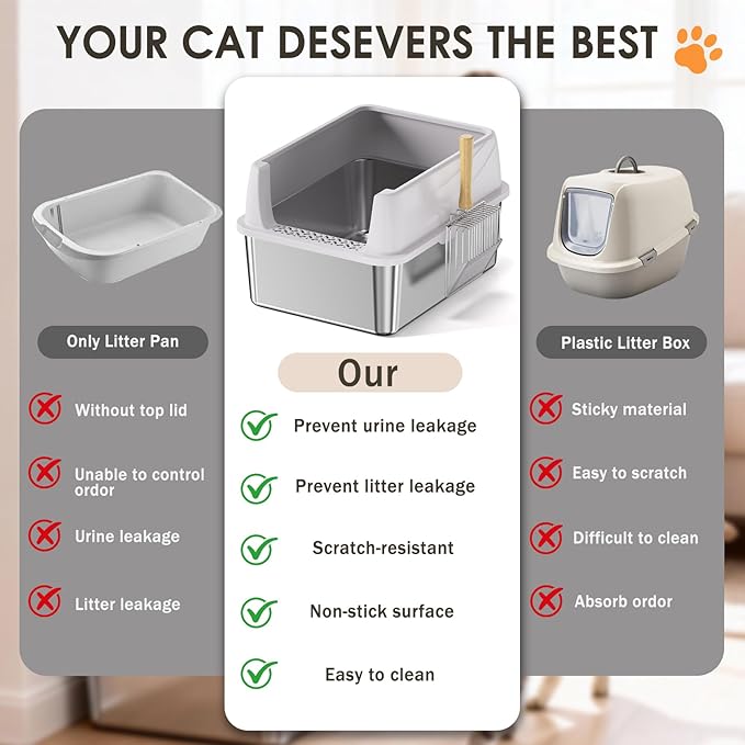 Stainless Steel Litter Box with Lid: Metal Cat Litter Box for Small Cats with Scoop, High Sided Kitty Litter Pan Tray, 17.4'' x 13.5'' x 8.5'',Non-Stick, Anti-Leakage, Easy Cleaning (Light Gray)