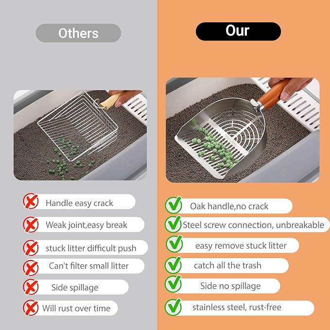 Custom Extra Thick Stainless Steel Cat Litter Scoop – Heavy Duty Poop Scooper with Sturdy Anti-Break Handle, Filters Small Litter Clumps