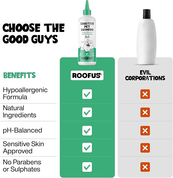 Dog Shampoo & Conditioner for Smelly Dogs - Zesty Zoomies Dog Shampoo for Itchy Skin Relief - Hypoallergenic Pet Shampoo for Conditioner, Moisturizing & Itching.