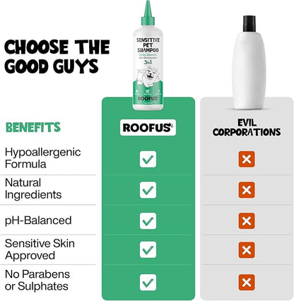 Dog Shampoo & Conditioner for Smelly Dogs - Zesty Zoomies Dog Shampoo for Itchy Skin Relief - Hypoallergenic Pet Shampoo for Conditioner, Moisturizing & Itching.
