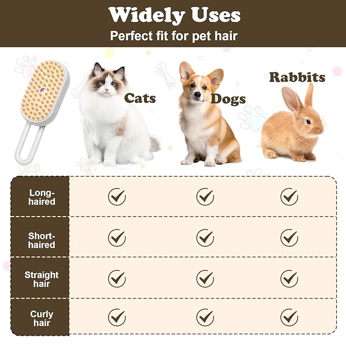 3-in-1 Cat Steam Brush for Shedding, Massaging & Grooming, Rechargeable, Misty Brush for Cats & Dogs, White, 3 Count