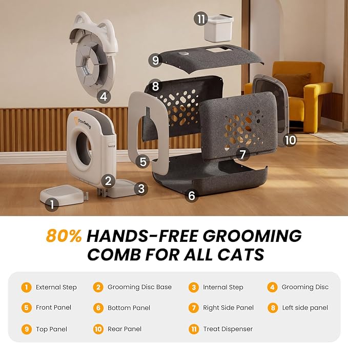 Cat Self Groomer Pro for Hairball Control and Shedding Relief 360° Skin Friendly Brush Pet Hair Remover Tool Gentle Self Cleaning Automatic Fur Collection Smart Grooming House for All Cats
