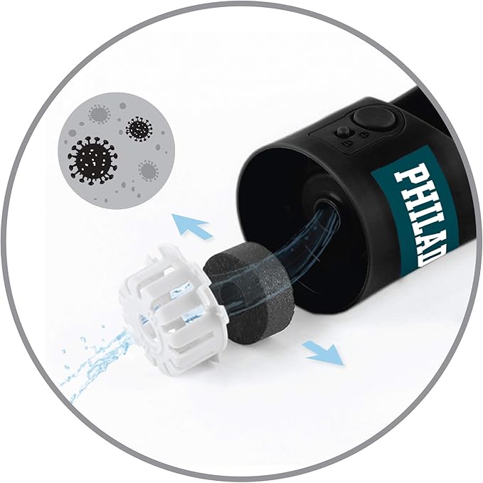 Pets First Dog Water Bottle. NFL Philadelphia Eagles PET Water Bottle. Best Cat Water Bottle. Water Fountain Dispenser for Dogs & Cats., Black, 13.5oz (PHL-3344)