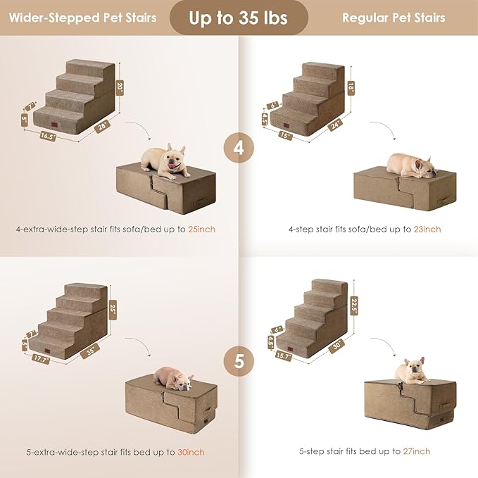EHEYCIGA Dog Stairs for Bed 20" H, 4-Step Extra Wide Dog Steps for High Bed, Pet Steps for Small Dogs and Cats, Non-Slip Balanced Pet Ramp Indoor, Camel