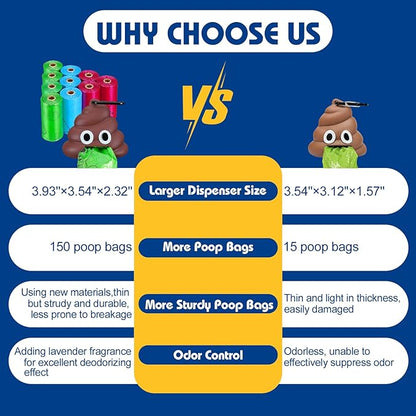 Dog Poop Bag With Holder, 150 Counts Scented Doggie Waste Bags With 1 Dispenser, Pet Poop Bags Rolls For Doggy