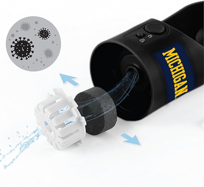 Pets First Dog Water Bottle. NCAA PET Water Bottle. Best Cat Water Bottle. Water Fountain Dispenser for Dogs & Cats.