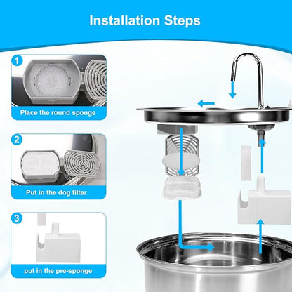 8 pack Dog Water Fountain Filters Compatible with oneisall Fountain, Filters Replacement for 7L/230oz/1.8G Stainless Steel Dog Fountain