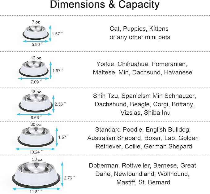 Stainless Steel Dog Bowls, Food and Water Non Slip Anti Skid Stackable Pet Puppy Dishes for Small, Medium and Large Dogs (2 Pack)