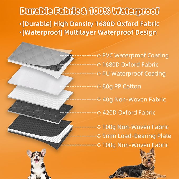 Back Seat Extender for Dogs, Hard Bottom Car Seat Cover for Dogs Supports 400lbs, Waterproof Backseat Protectors for Dog, Upgraded 1680D Heavy Duty Dog Hammock for SUV, Car, Truck (Celadon)