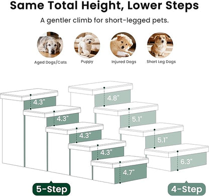 Love's cabin Dog Stairs for High Bed 22" H, Foldable Pet Stairs for Small Medium or Large Dogs Puppy with Storage for Bed or Couch, Cat Dog Steps Ramp with Zip up to 200 lbs, Beige, 5 Steps