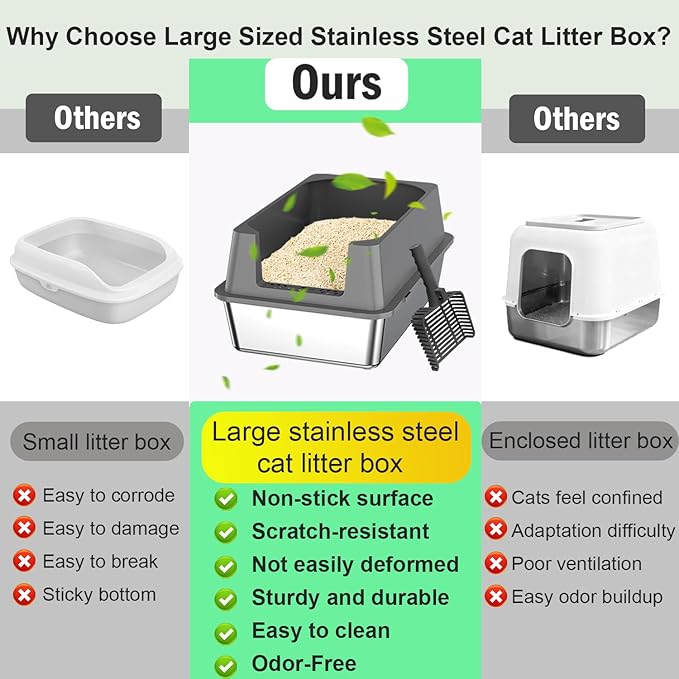 Extra Large Stainless Steel Cat Litter Box - 23.5" x 15.5" x 12" - High Sided Walls for Big Cats, Anti Urine Leakage, Odorless and Easy Cleaning - Foot Pad, Mat, Scoops & Deodorizer - XL Litter Box