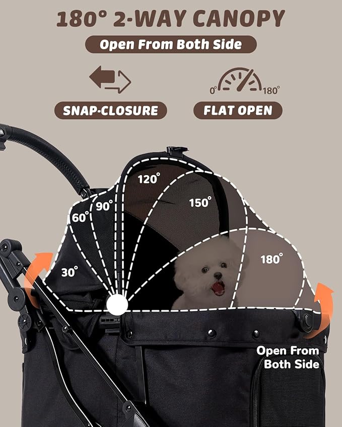 HITTITE Pet Stroller with Weatherproof Cover, All-Terrain 4-Wheel Cat & Dog Stroller with Adjustable Canopy, Foldable Dog Strollers with Storage Basket for Small to Medium Dogs Up to 55 lbs.