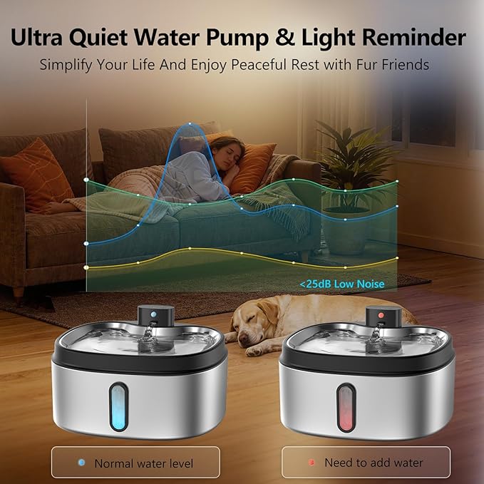 Wireless Cat/Dog Water Fountain 7L/1.8Gal with Silicone Mat & 3 Set Filters, DRLWXYSBattery Operated Cordless Automatic Pet Water Dispenser for Multi-cats and Small to Large Dogs with Ultra Quiet Pump