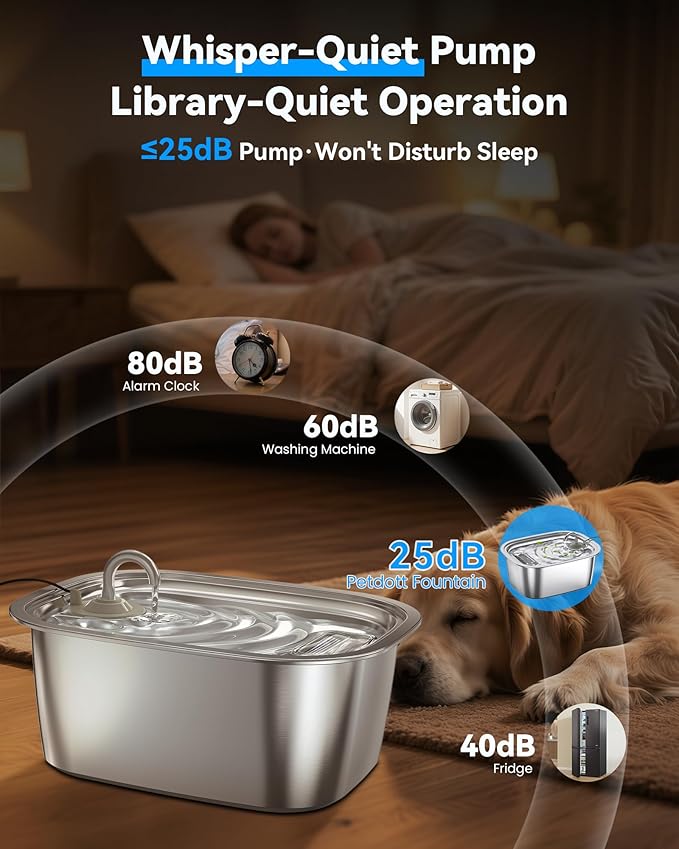 3 Gal Stainless Steel Dog Water Fountain for Large Dog, Pet Fountain Water Bowl Automatic Dispenser with Top Window & LED, Supet Quiet Pump for Multi Pet Home