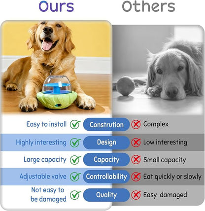 Interactive Dog Puzzle Toy for Smart, Dog Enrichment Toys to Keep Them Busy, Cognitive Dogs Toy to Stimulate Their Brain, Dog's Treat Dispensing Toys with Slow Feeder, Durable and Easy to Clean