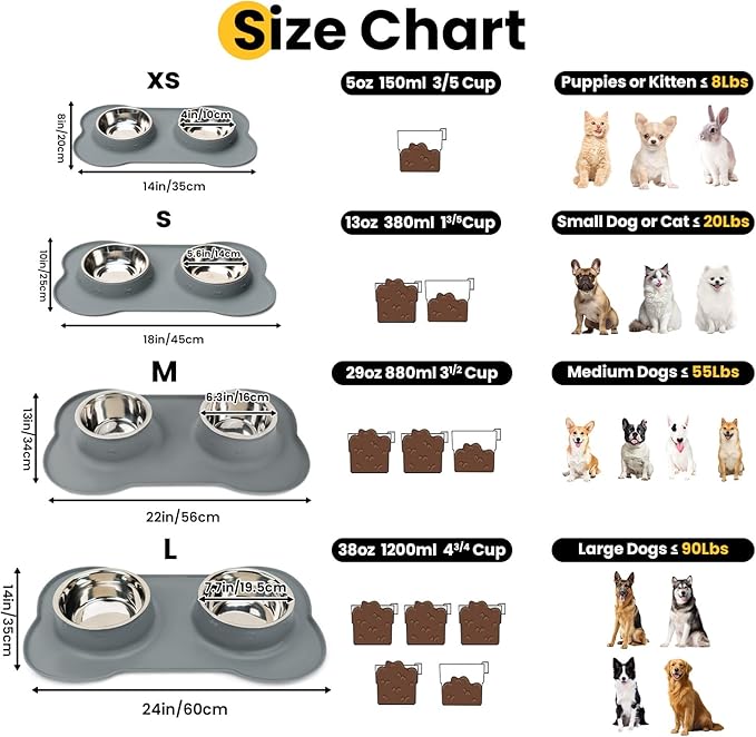 Stainless Steel Dog Bowls with Non-Slip Silicone Mat, Spill Proof Food & Water Bowls Set, Easy Clean Puppy Food Dish, Dishwasher Safe, Suitable for Dogs Cats Pet Under 20lbs, Small, Grey