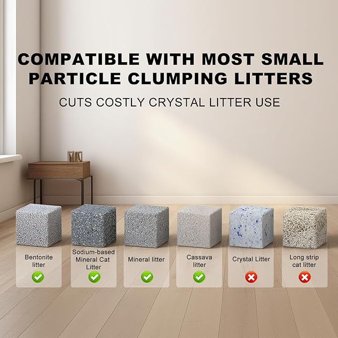 Automatic Litter Box, Open-Top Self Cleaning Litter Box for Multiple Cats, Large Space with Low Entry, Dual Safety Sensors, Quiet Operation, Compatible with Clumping Litter, Odor Control
